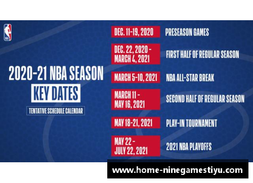 NBA新赛季全程赛程及关键比赛安排一览